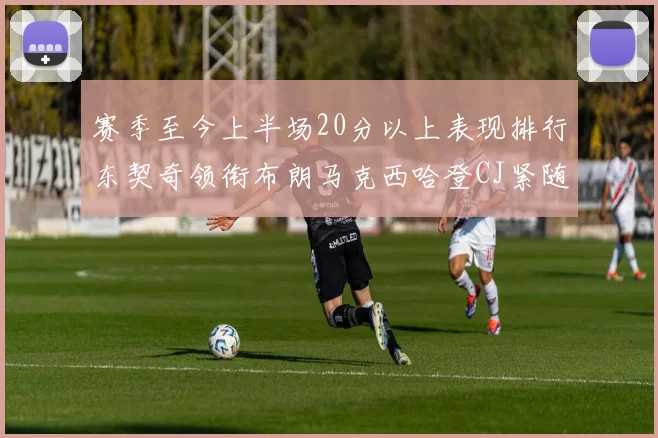 赛季至今上半场20分以上表现排行东契奇领衔布朗马克西哈登CJ紧随其后