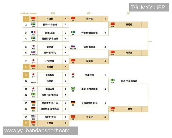 意超杯赛程揭晓半决赛安排在12月19日和20日决赛定于23日凌晨举行