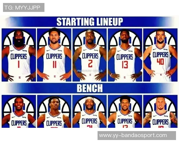 西部全明星替补阵容揭晓华子切特穆雷布克阿夫迪亚KD詹姆斯齐聚一堂